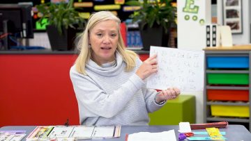 School Ready – How to Introduce Your Child to Correct Letter & Number Formation